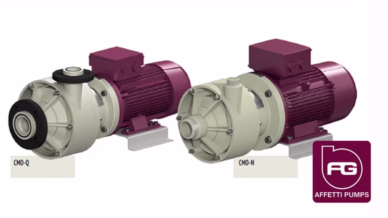 CMO-N-CMO-Q series